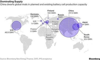 長安汽車與比亞迪深化合作，共同推進(jìn)動(dòng)力電池技術(shù)開發(fā)