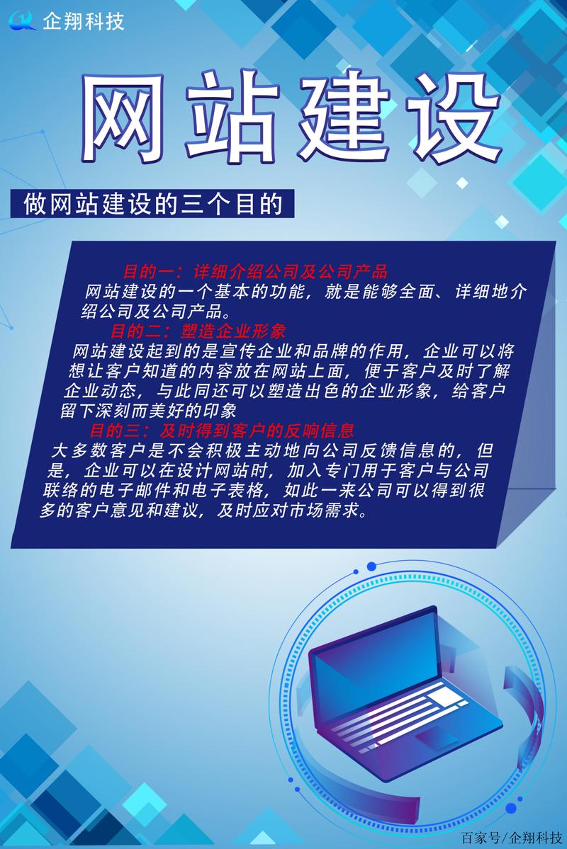 對于網站建設制作設計的安全策略