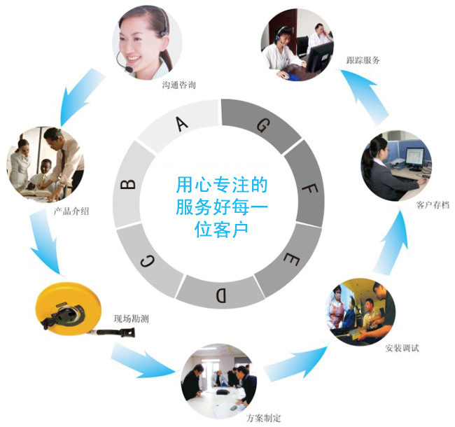 高速度高品質(zhì)高效率 雙噴頭UV平板打印機助力禮品盒與首飾盒定制