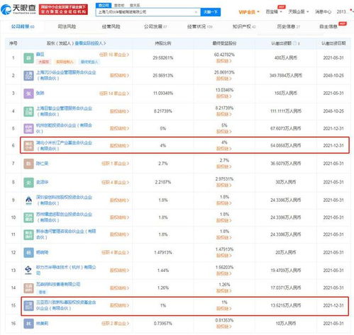 小米投資自動(dòng)駕駛服務(wù)商幾何伙伴，強(qiáng)化信息系統(tǒng)集成布局
